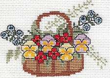 Basket Of Flowers (2) Card