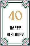 40th Birthday Card 2