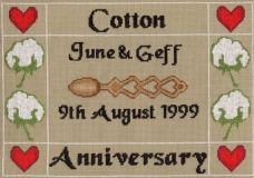1st Anniversary (2nd in USA) (Cotton) Sampler